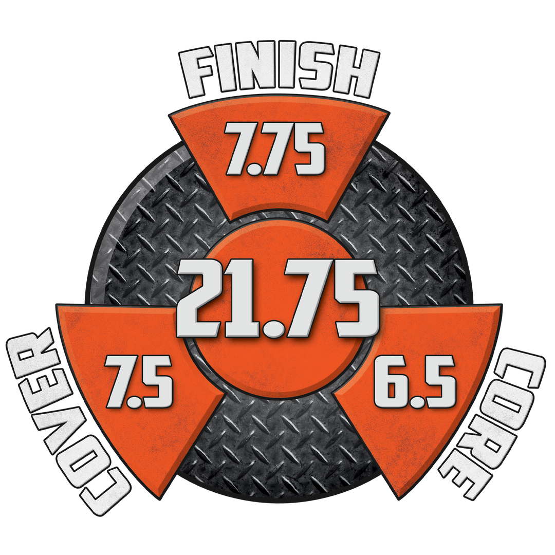 Anger performance graphic with a 7.75 finish, a 6.5 core, a 7.5 cover and a cumulative score of 21.75.