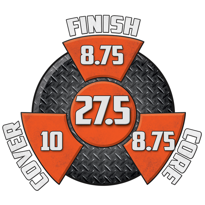 Black Widow 3.0 performance graphic with an 8.75 Finish, an 8.75 Core, a 10 Cover, and in the center, a Cumulative total of 27.5.