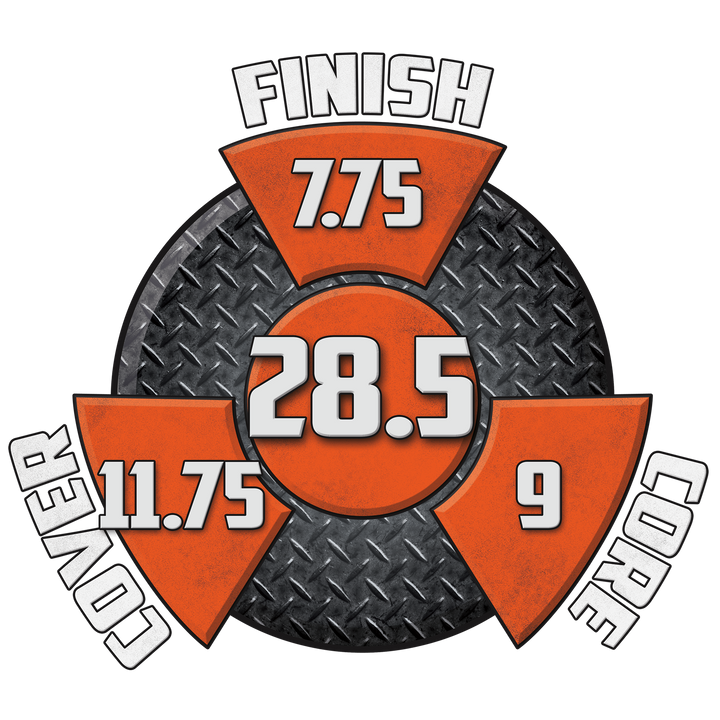 The Hammer Full Effect performance graphic with a 7.75 Finish, a 9 Core, an 11.75 Cover, and in the center, a Cumulative total of 28.5.
