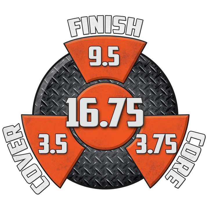 NU Blue Hammer performance graphic with a 9.5 Finish, a 3.75 Core, a 3.5 Cover, and in the center, a Cumulative total of 16.75